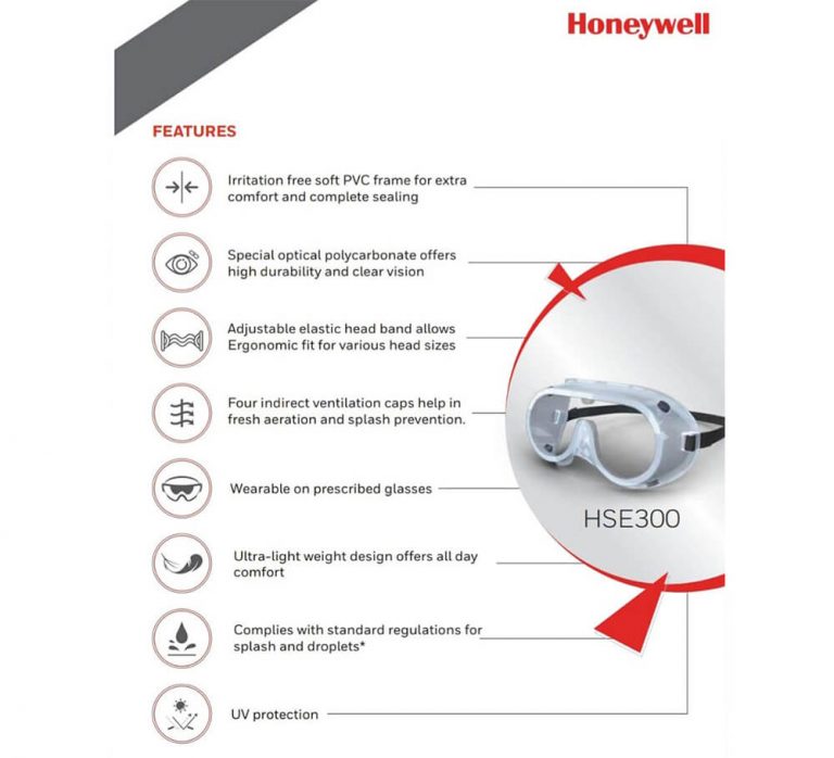 Honeywell HSE300 | Safety Goggles | Eye Protection Goggles - Big Value Shop